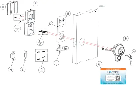 Product Parts Overview