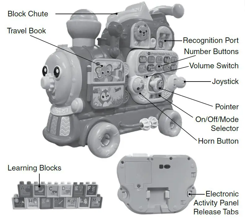 vtech 4-in-1 Learning Letters Train-1