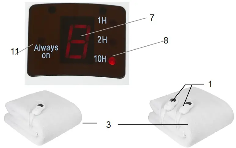 ALDLER EUROPE CR7421 Electric Blanket - overview 2