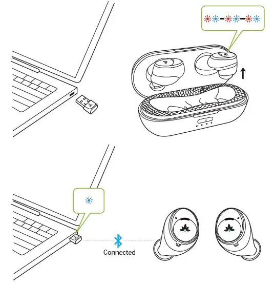 Avantree BTHT-TW130T Ace 130T Wireless USB Adapter Earbud Set-4