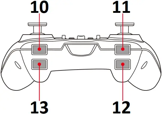 CAT 272D3 - Function 2