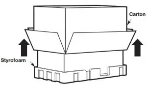PLACEMENT OF THE MOUNTING PLATE