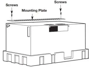 PLACEMENT OF THE MOUNTING PLATE