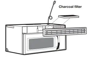 RECIRCULATING (NON-VENTED DUCTLESS)