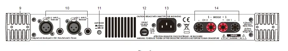 UNiKa PA-500 PA-Series Professional Power Amplifiers 2