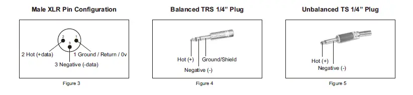 UNiKa PA-500 PA-Series Professional Power Amplifiers 3