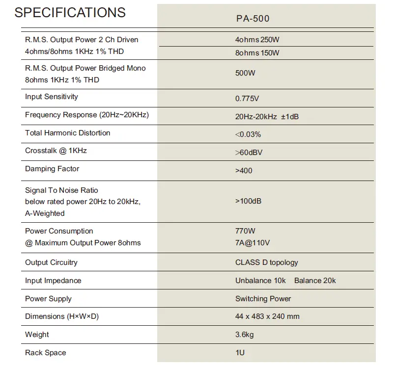 UNiKa PA-500 PA-Series Professional Power Amplifiers 7