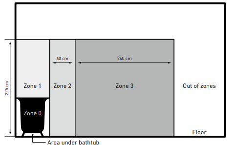 MYLEK MYSH0410E Steel Housing Heater fig 1