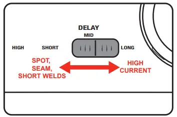 ozito ADWH 011 Auto Darkening Welding Helmet - Delay Time