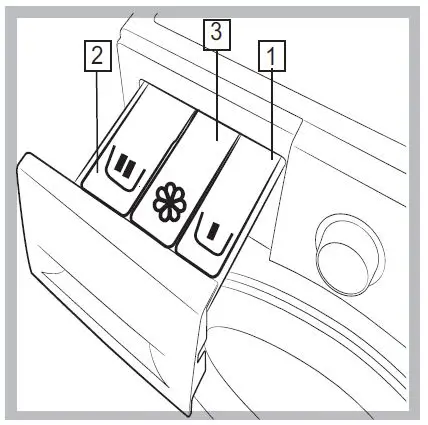 Whirlpool-W6X-W845WB-EE-Front-Loading-Washing-Machines-fig-3