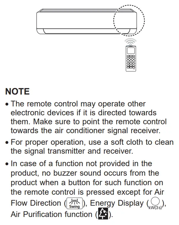 LG I36KEC Air Conditioner Owner's Manual - Operating Method