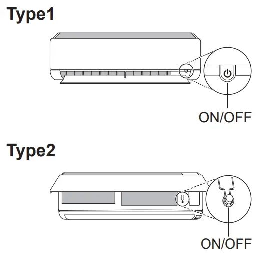 LG I36KEC Air Conditioner Owner's Manual - Press the On off button