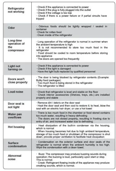 COSMO COS-SBSR263RHSS 26.3 cu. ft. Side-by-Side Refrigerator with Ice Maker & Water Dispenser 13