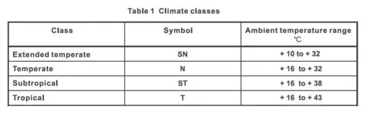COSMO COS-SBSR263RHSS 26.3 cu. ft. Side-by-Side Refrigerator with Ice Maker & Water Dispenser 14