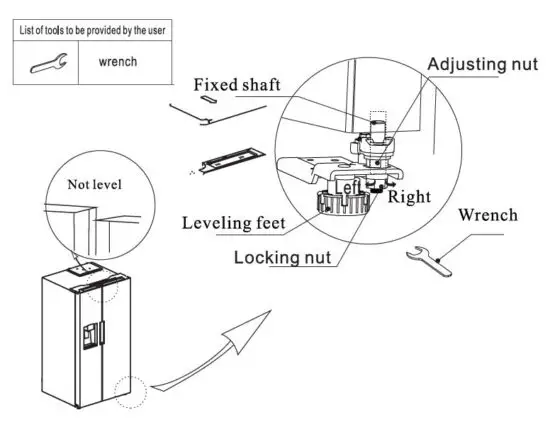 Edit Post ‹ manualsee.com — WordPress