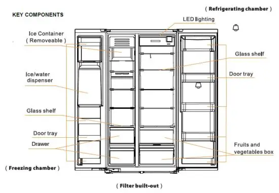 COSMO COS-SBSR263RHSS 26.3 cu. ft. Side-by-Side Refrigerator with Ice Maker & Water Dispenser 4