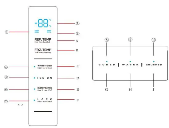 COSMO COS-SBSR263RHSS 26.3 cu. ft. Side-by-Side Refrigerator with Ice Maker & Water Dispenser 5