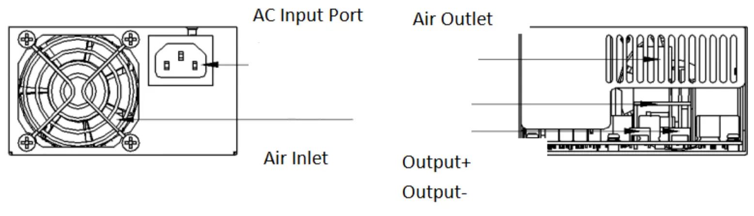 BITMAIN APW7 12 1800 PSU Series Power Supply - fig1