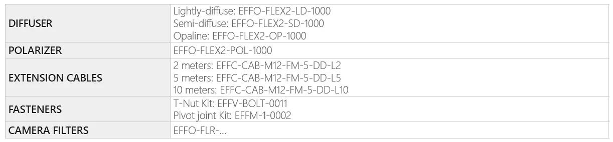 AVAILABLE ACCESSORIES