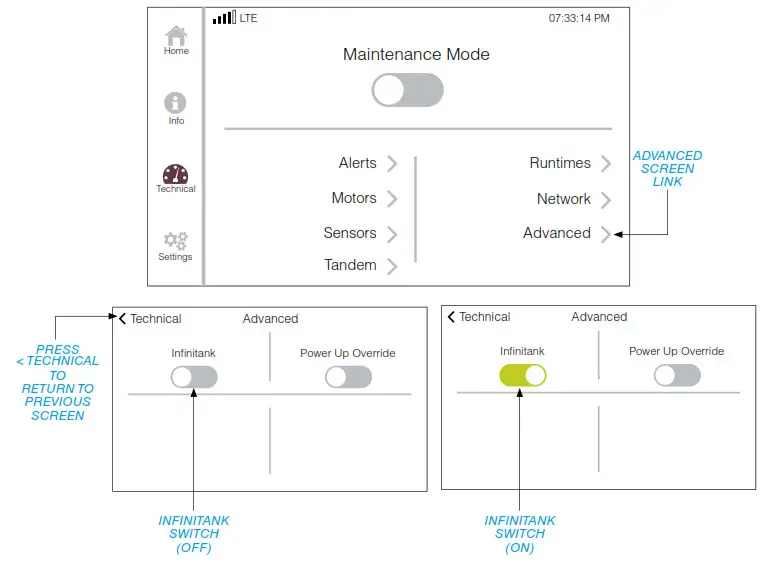 DENTALEZ 7717-006A Ramvac Aeras Vacuum Tank - INFINITANK SWITCH