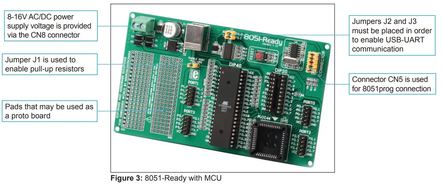 MikroE 8051-Ready Additional Board - fig 2