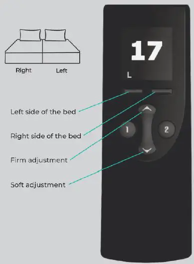 personal comfort GR01WR Wireless Remote Control-2
