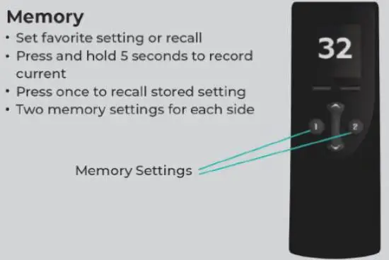 personal comfort GR01WR Wireless Remote Control-5