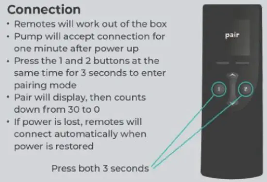 personal comfort GR01WR Wireless Remote Control-7