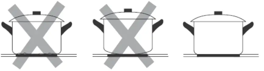 CANDY CEH6DXECTT Ceramic Hob - Fig 4