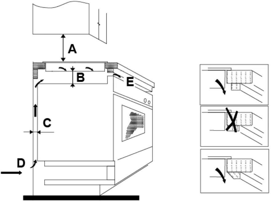CANDY CEH6DXECTT Ceramic Hob - installation equipment 1
