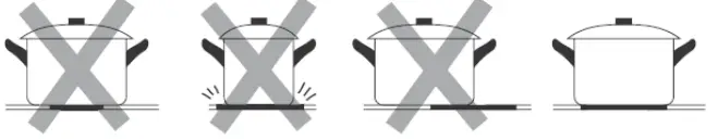 CANDY CEH6DXECTT Ceramic Hob - right Cookware