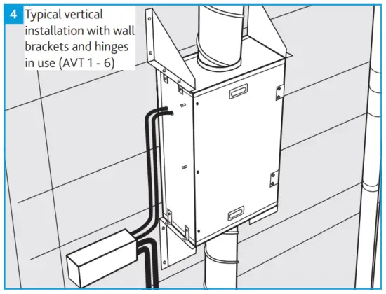 MECHANICAL INSTALLATION