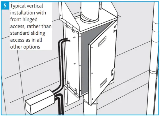 MECHANICAL INSTALLATION