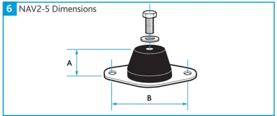 MECHANICAL INSTALLATION