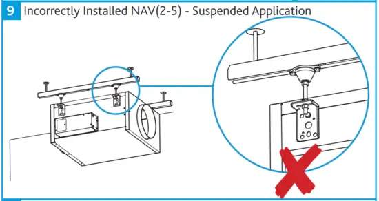 MECHANICAL INSTALLATION