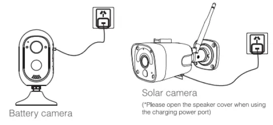 DIHOOM-B08V1NHVC8-Wi-Fi-Battery-Solar-Camera-26