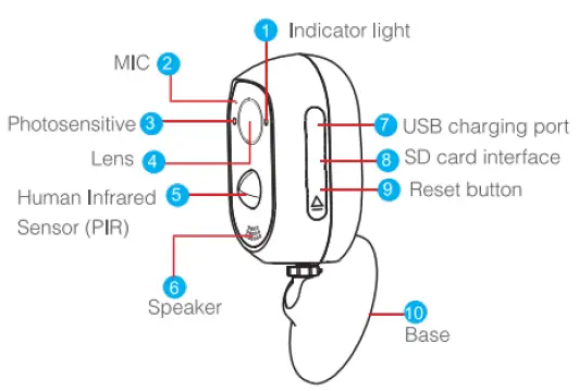 DIHOOM-B08V1NHVC8-Wi-Fi-Battery-Solar-Camera-4