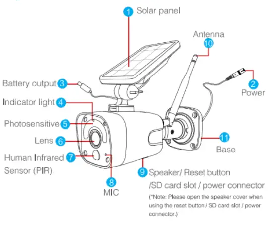 DIHOOM-B08V1NHVC8-Wi-Fi-Battery-Solar-Camera-5