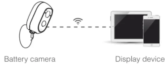 DIHOOM-B08V1NHVC8-Wi-Fi-Battery-Solar-Camera-8