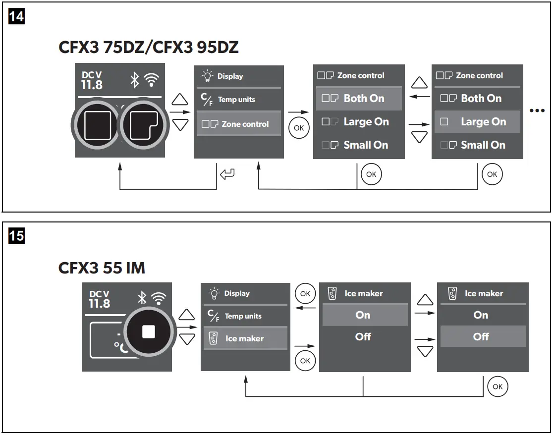 DOMETIC CFX335 Mobile Compressor Cooler - fig13