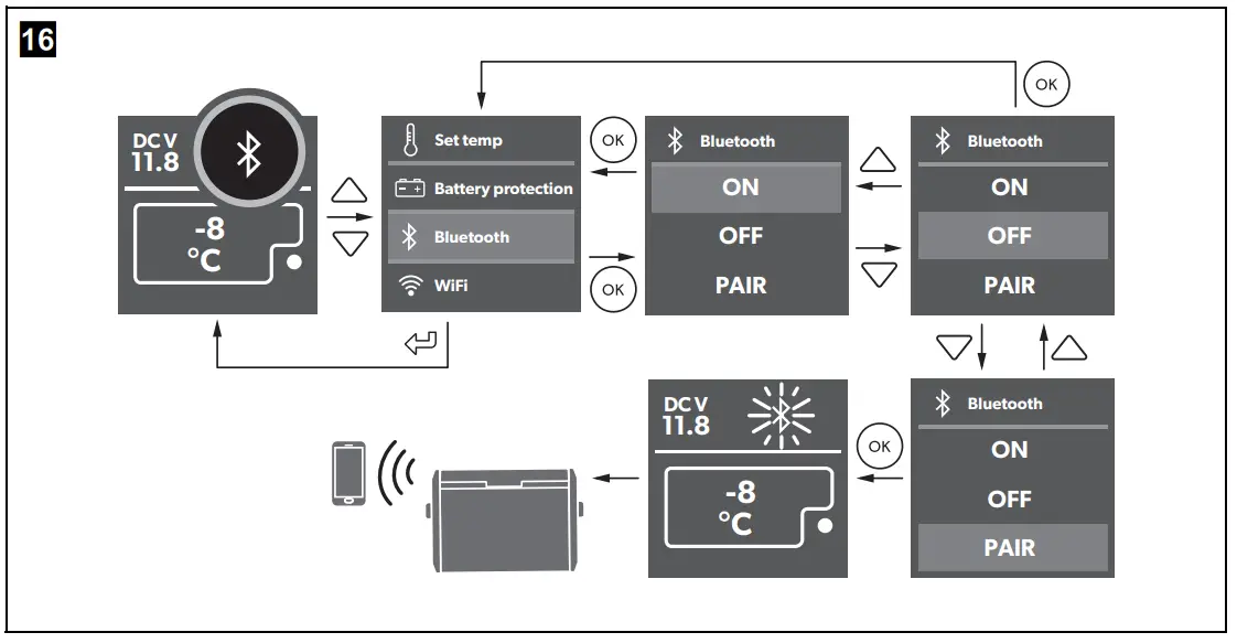 DOMETIC CFX335 Mobile Compressor Cooler - fig14