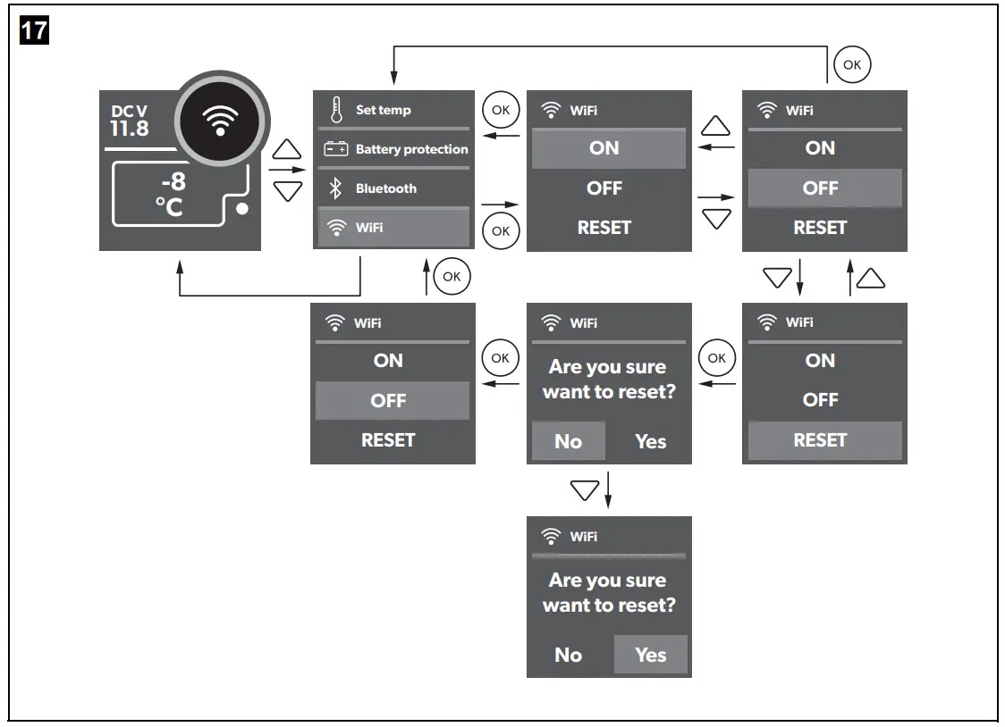 DOMETIC CFX335 Mobile Compressor Cooler - fig15