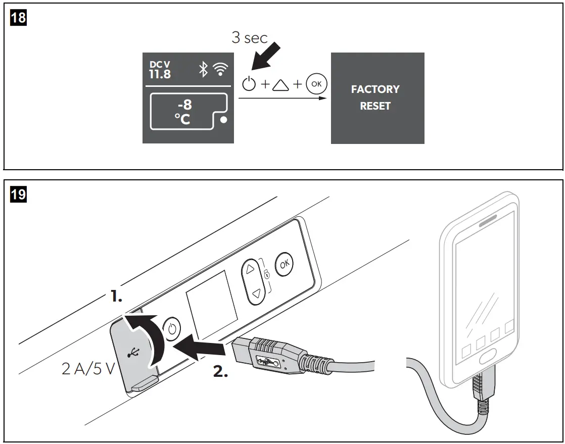 DOMETIC CFX335 Mobile Compressor Cooler - fig16