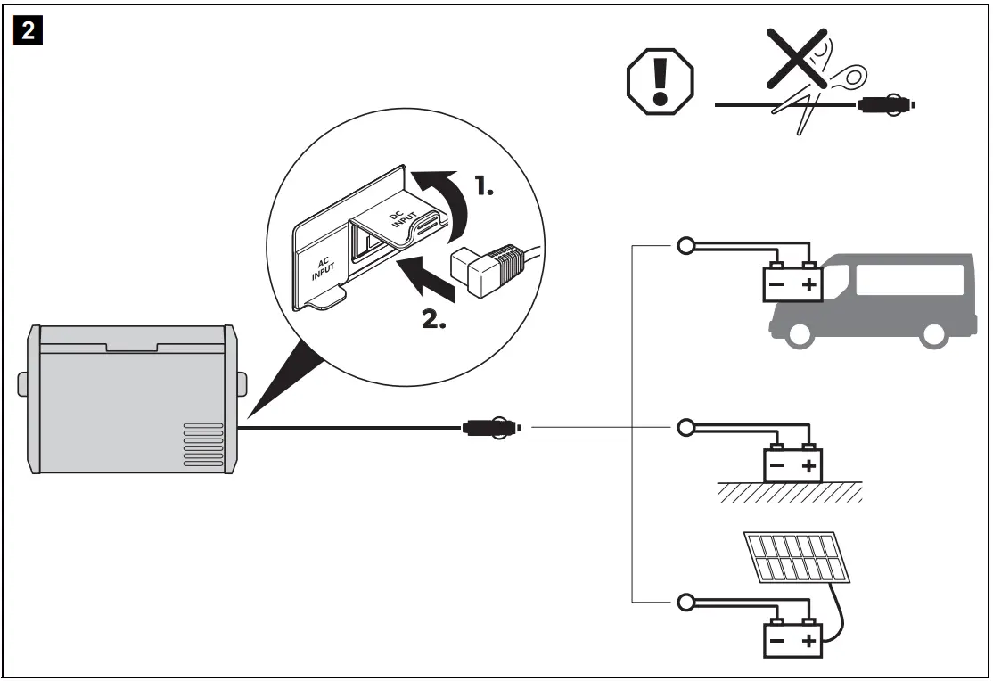 DOMETIC CFX335 Mobile Compressor Cooler - fig2