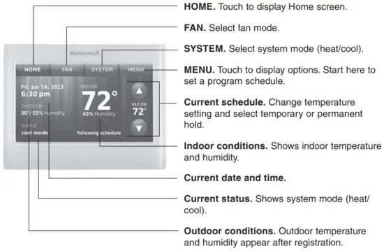 Honeywell Wi Fi Thermostat 9000 Color Touchscreen - Home screen