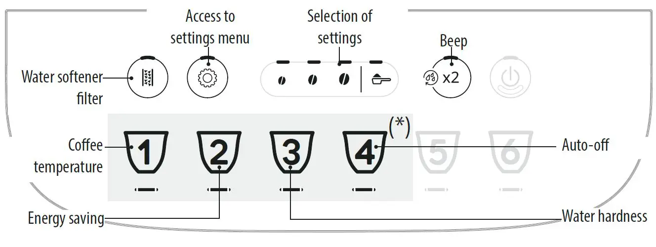 DeLonghi-ECAM29X.3Y-Magnifica-EVO-Coffee-Machine-FIG-15