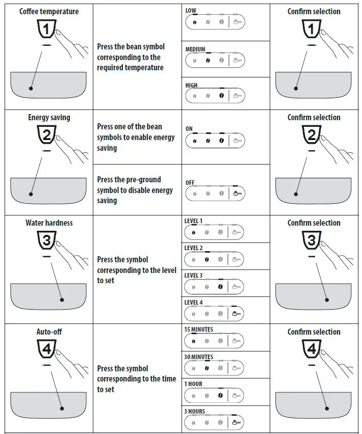 DeLonghi-ECAM29X.3Y-Magnifica-EVO-Coffee-Machine-FIG-17