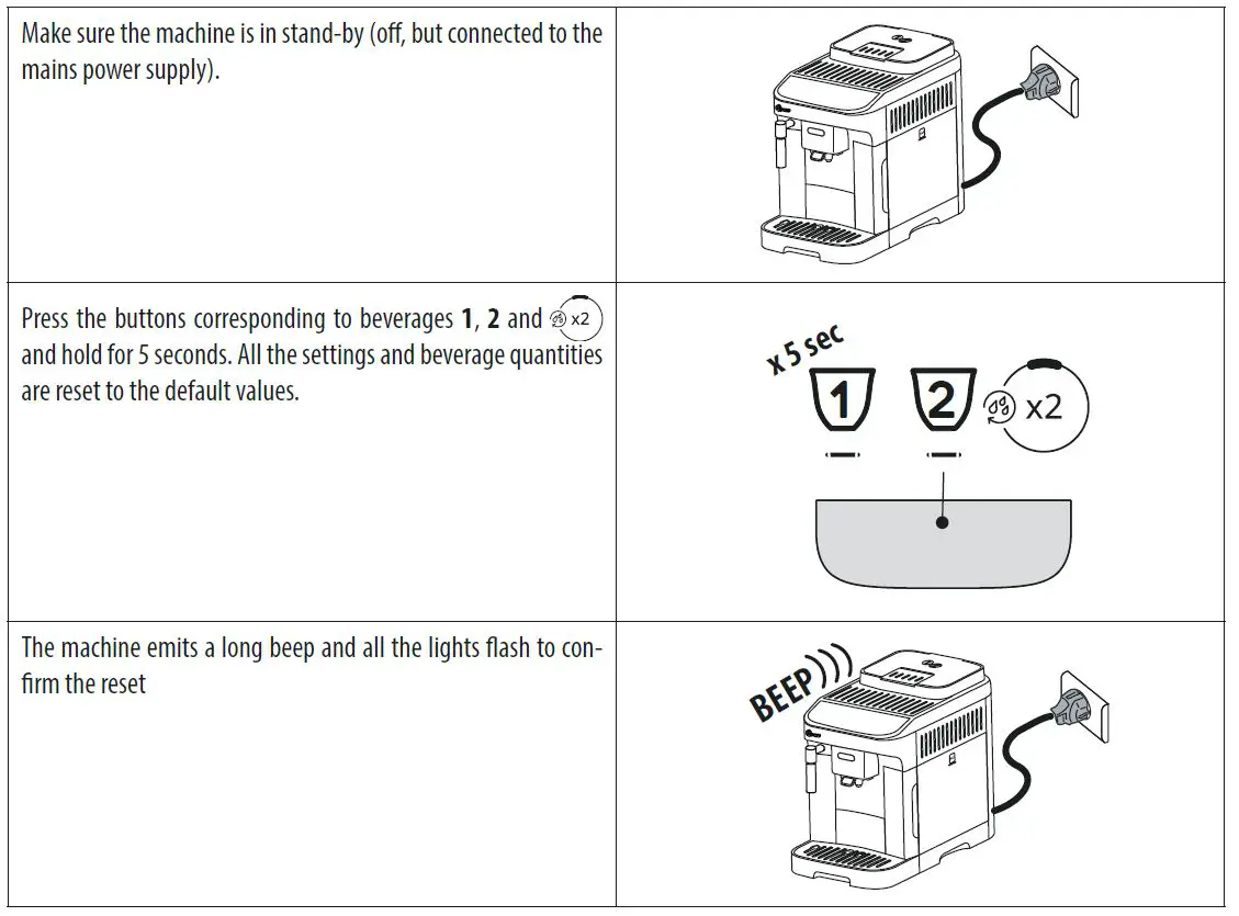 DeLonghi-ECAM29X.3Y-Magnifica-EVO-Coffee-Machine-FIG-20