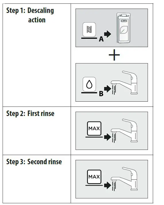 DeLonghi-ECAM29X.3Y-Magnifica-EVO-Coffee-Machine-FIG-28