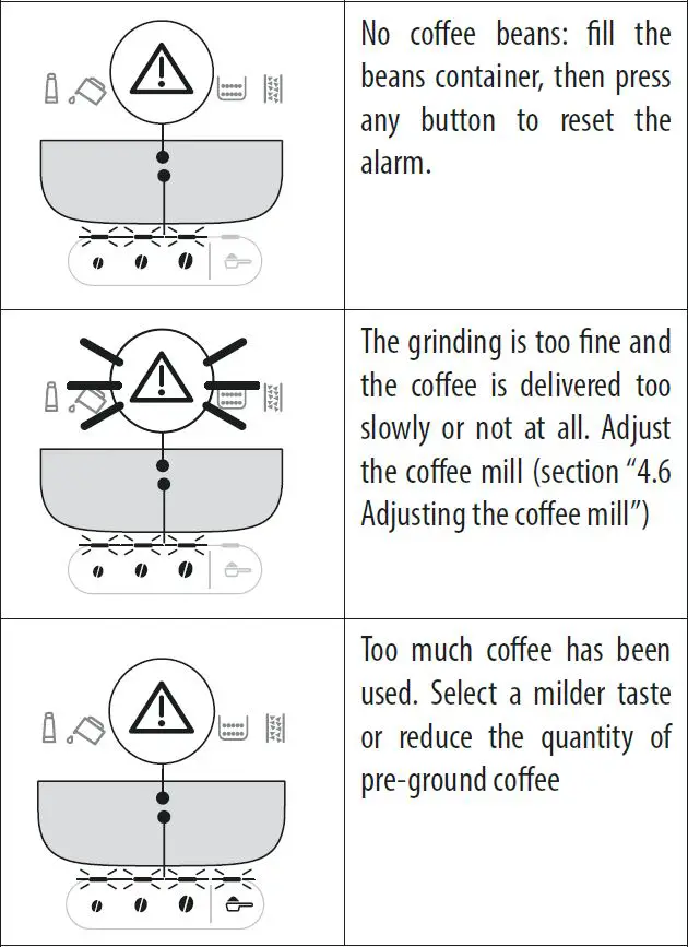 DeLonghi-ECAM29X.3Y-Magnifica-EVO-Coffee-Machine-FIG-38